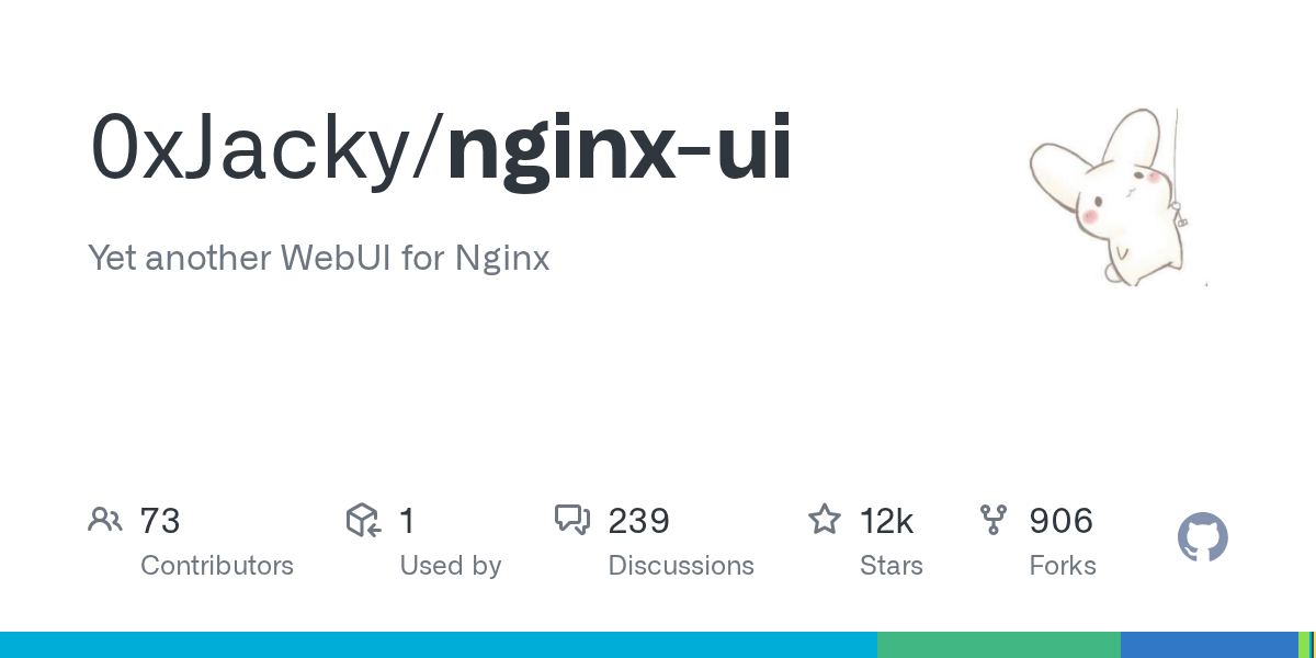 Nginx UI: Web Interface for Managing Nginx Servers