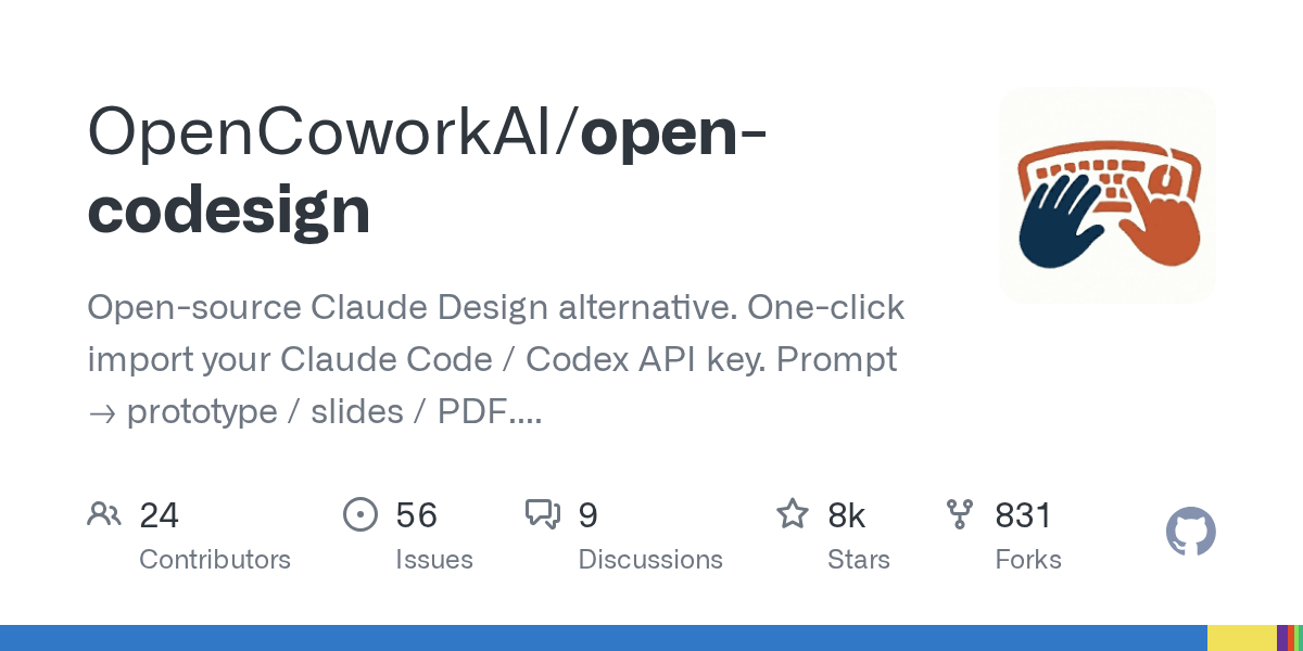 Open CoDesign