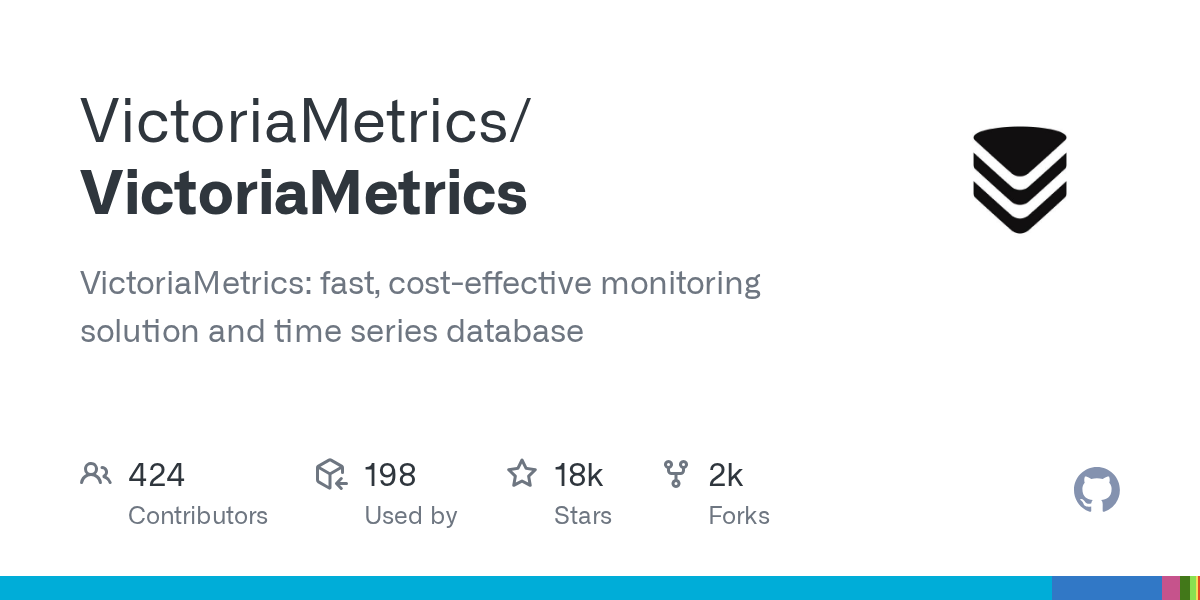 VictoriaMetrics: Time Series Database and Monitoring