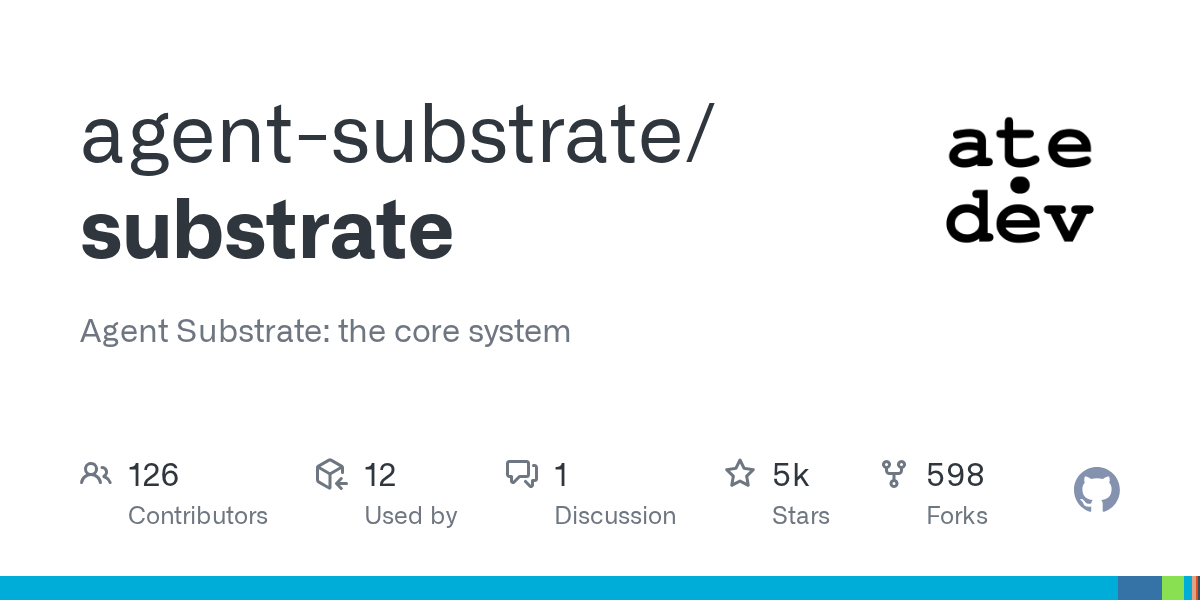 Agent Substrate: Zero-Trust Agent Sandboxes on Kubernetes