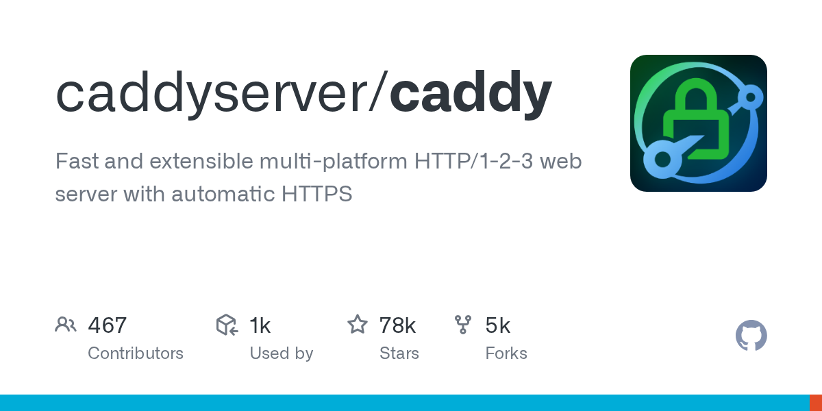 Caddy: Web Server With Automatic HTTPS