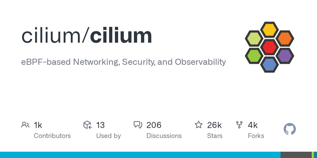 Cilium: eBPF Networking, Security and Observability