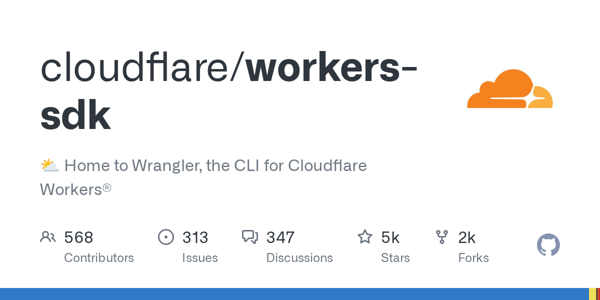 Cloudflare Workers SDK