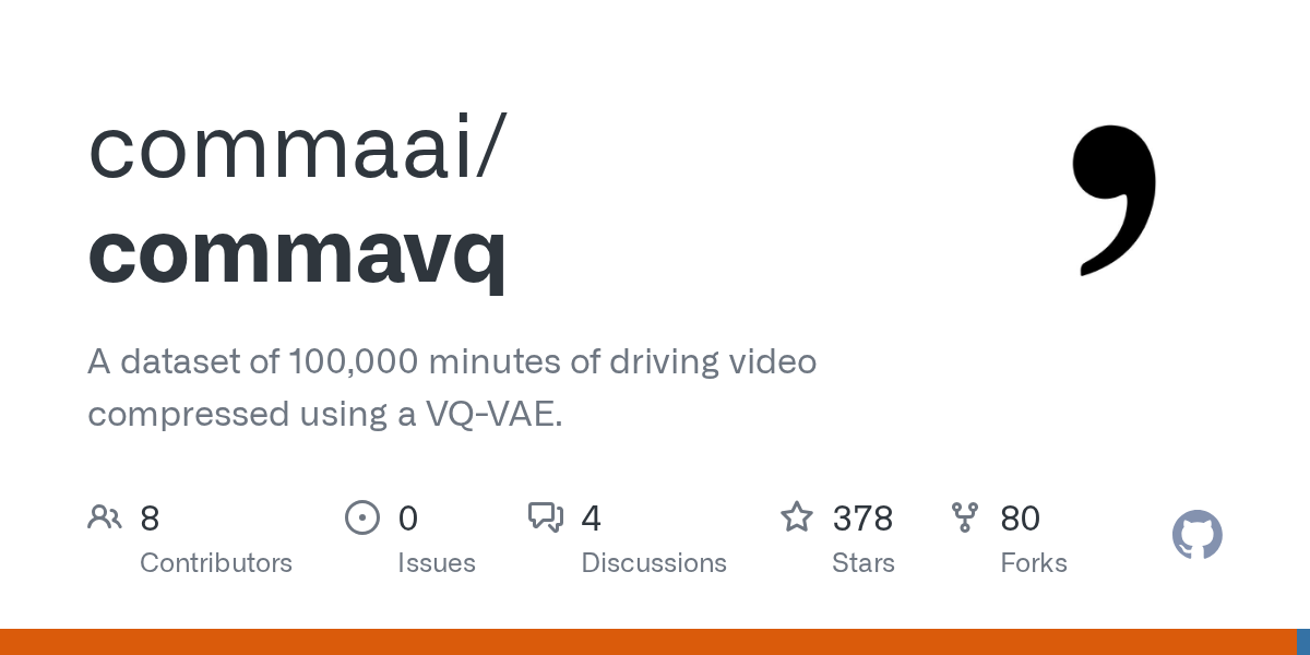 commaVQ Challenge: Lossless Compression of 5,000 Minutes of Driving Video
