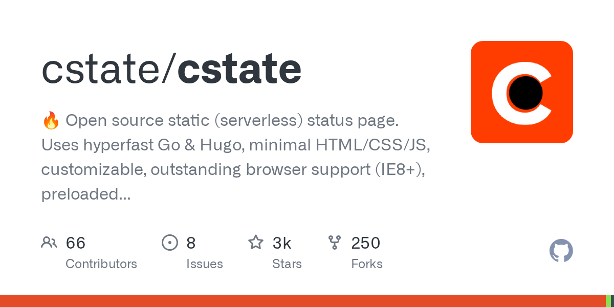 cState: A Fast, Tiny, Free Status Page Built with Hugo