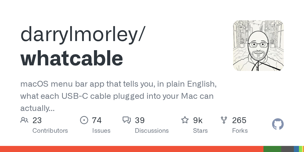 WhatCable