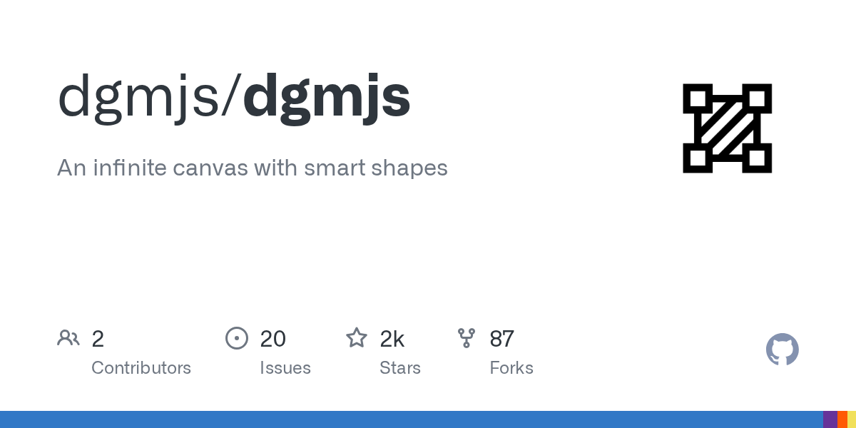 DGM.js
