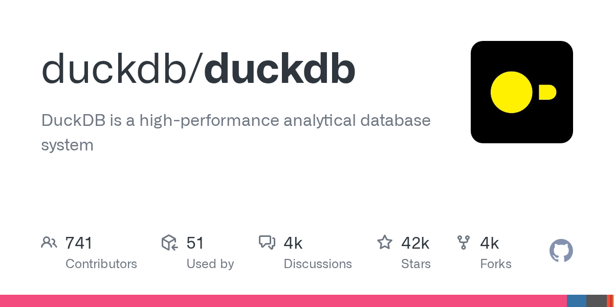 DuckDB: In-Process Analytical SQL Database