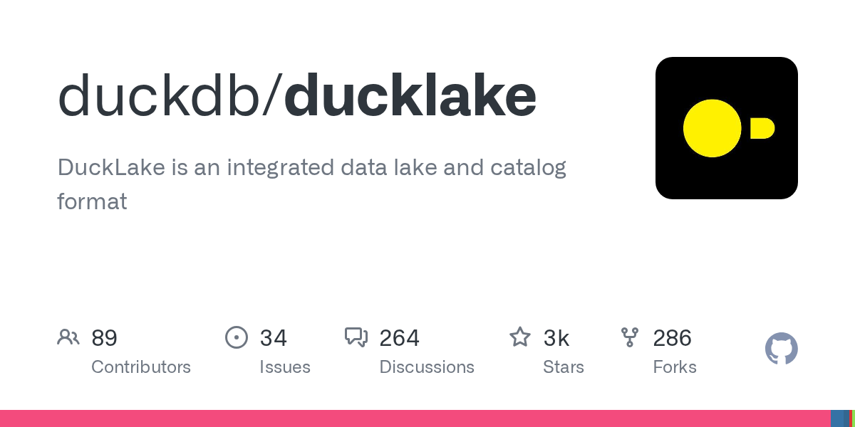 DuckLake: SQL-Based Open Lakehouse Format for DuckDB