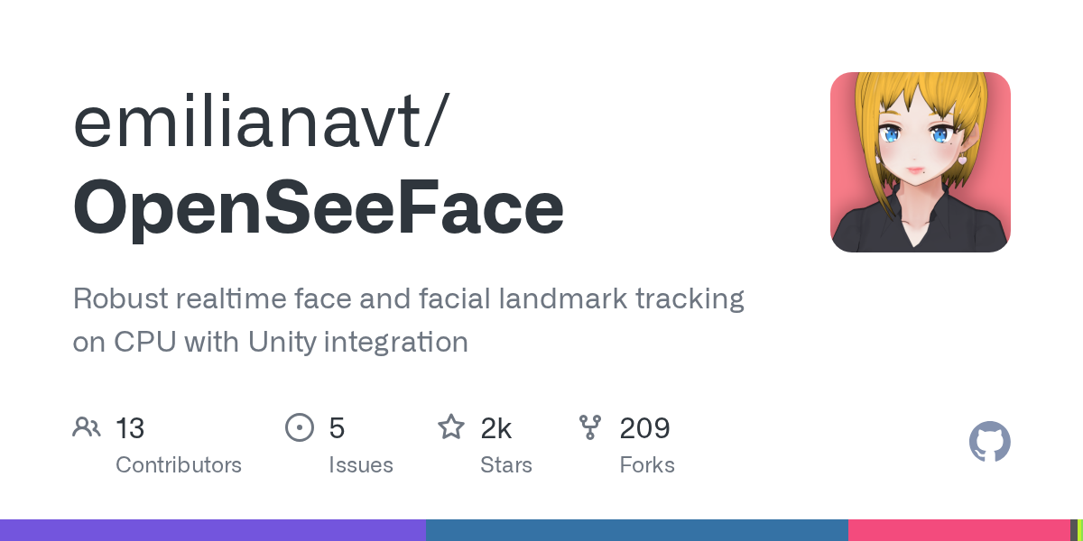 OpenSeeFace: Real-time Facial Landmark Tracking