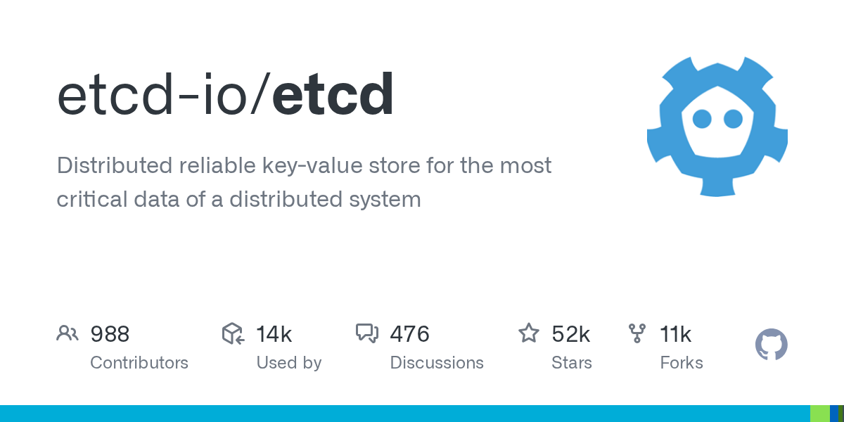 etcd: Distributed Key-Value Store for Critical Data