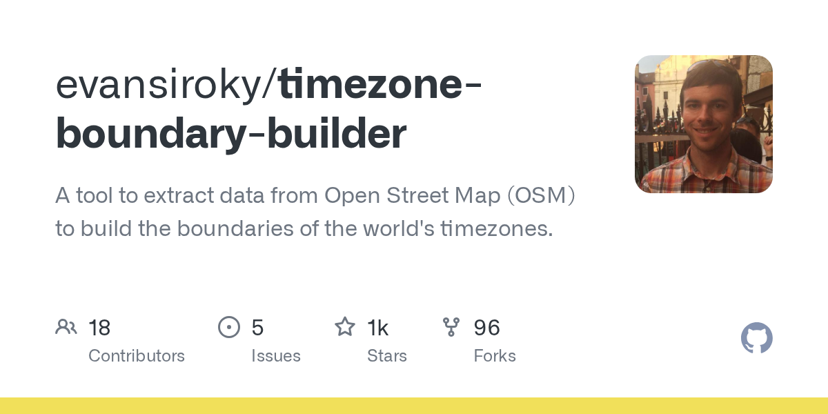 Timezone Boundary Builder