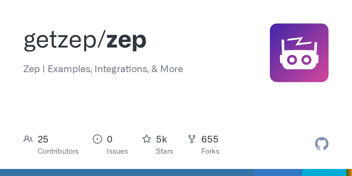 Zep: End-to-End Context Engineering Platform