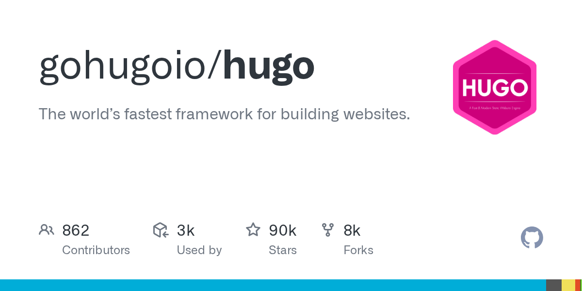 Hugo: Fast Static Site Generator Written in Go