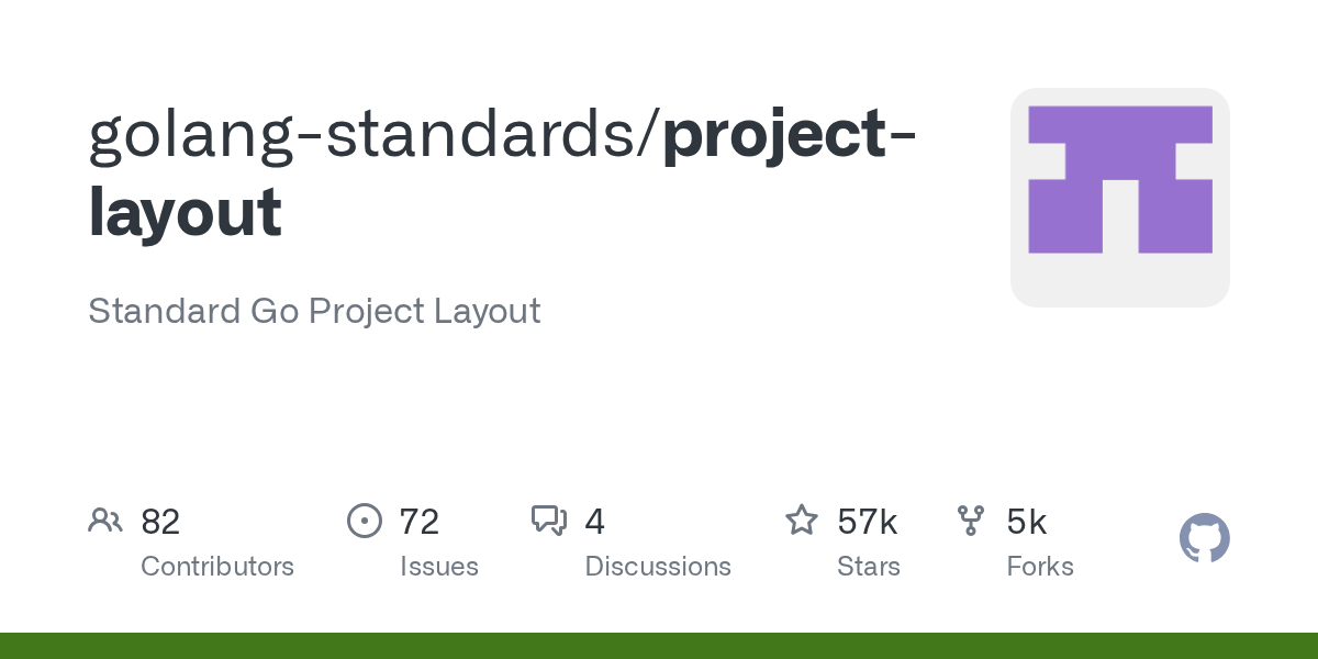 Standard Go Project Layout Translations