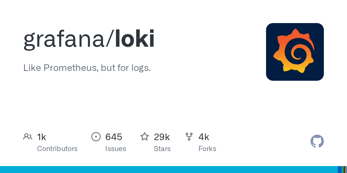 Grafana Loki: Label-Indexed Log Aggregation