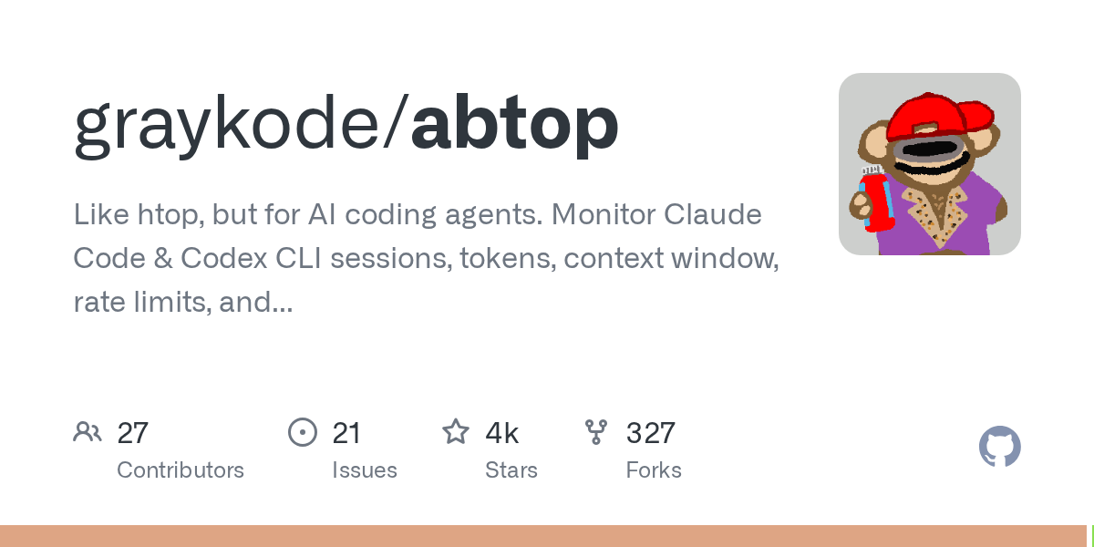 abtop