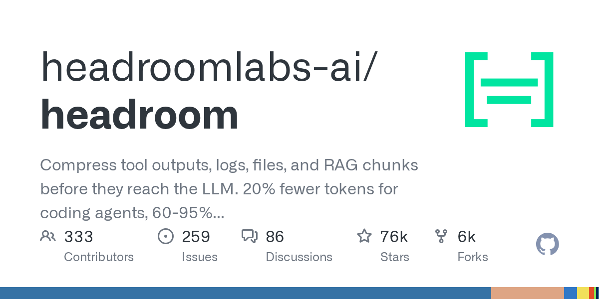 Headroom: Local Context Compression for LLM Agents