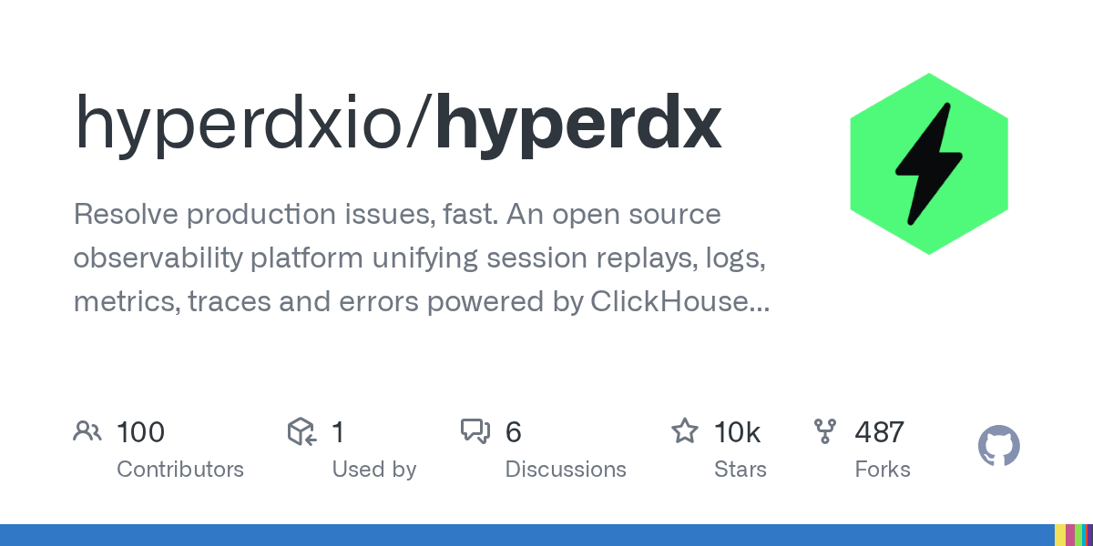 HyperDX