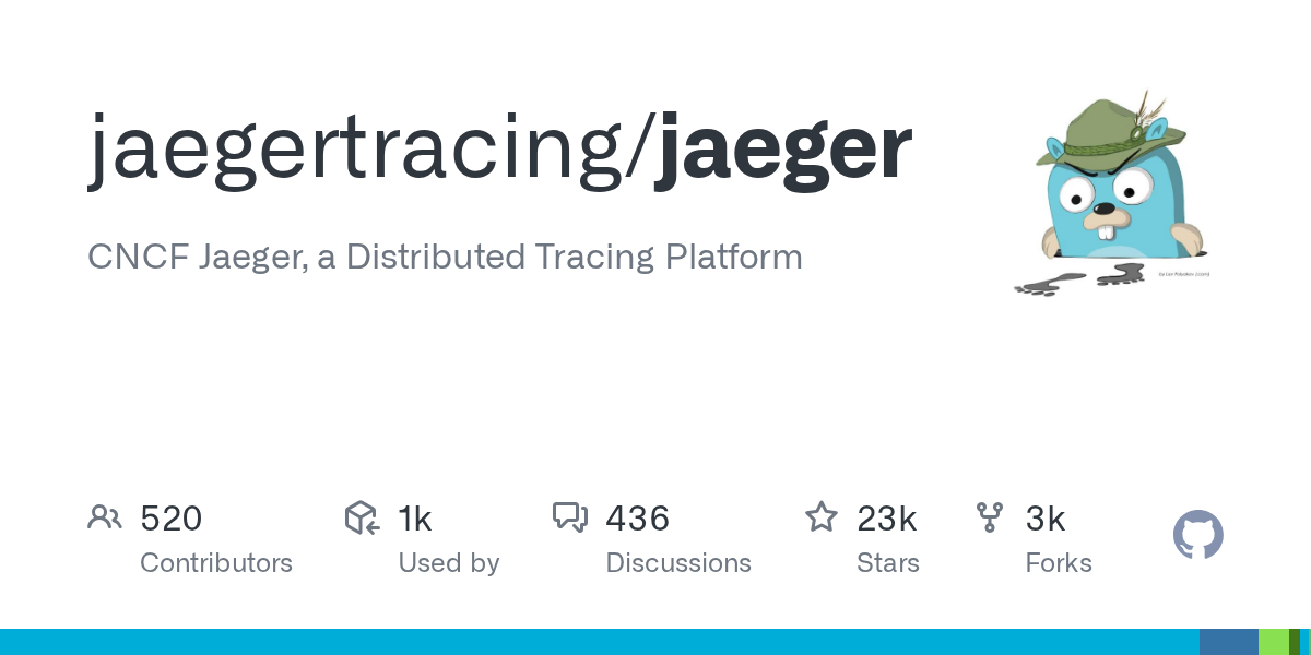 Jaeger: CNCF Distributed Tracing Platform