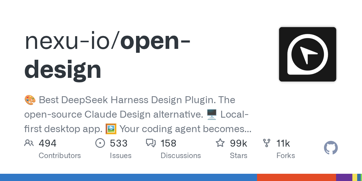 Open Design