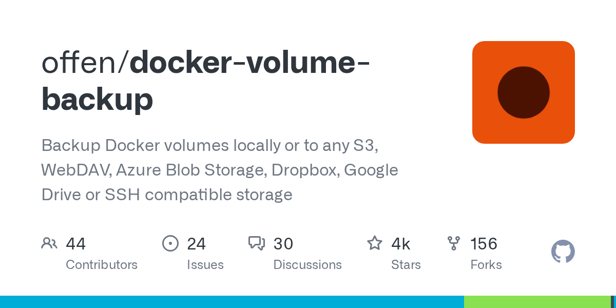 Backup Docker Volumes Locally or to Cloud Storage with docker-volume-backup