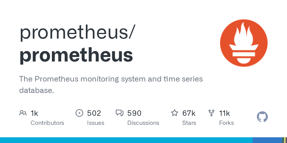 Prometheus: Metrics Monitoring and Alerting System