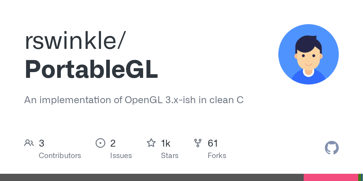 PortableGL Shader Workshop Announcement