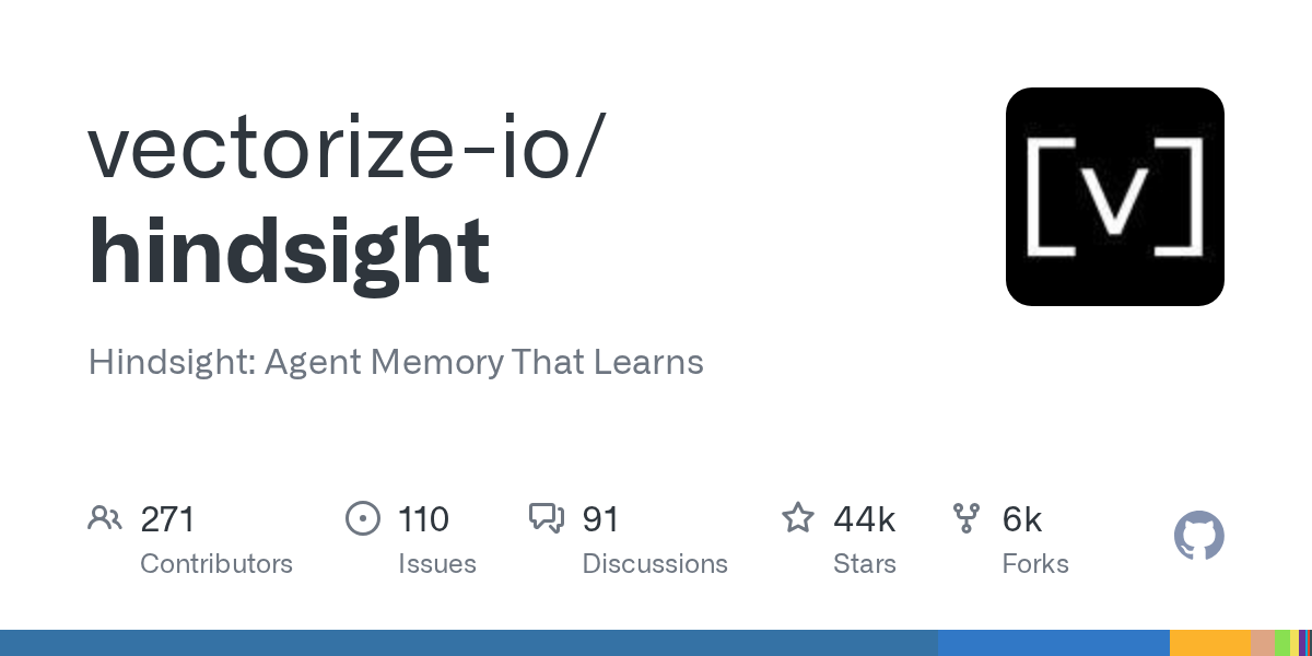 Hindsight: Agent Memory That Learns Over Time