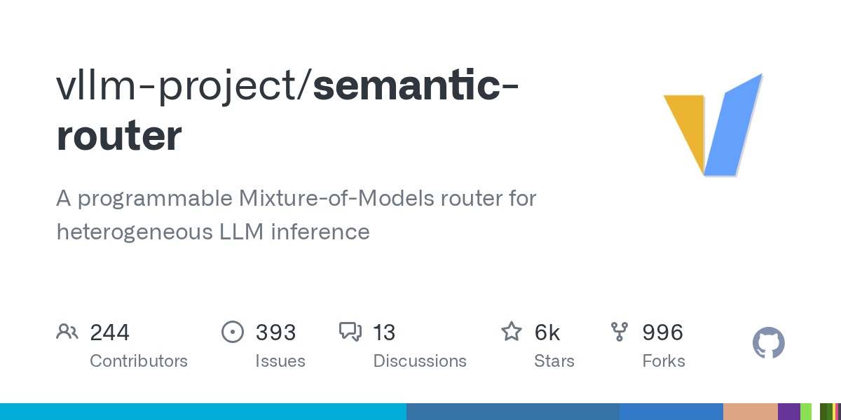 vLLM Semantic Router: Mixture-of-Models Routing