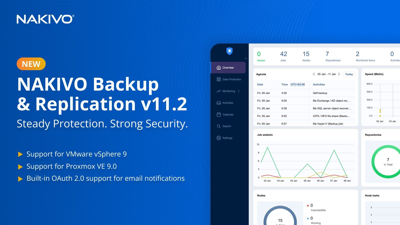 NAKIVO v11.2: Ransomware Defense, Faster Replication, vSphere 9, and Proxmox VE 9.0 Support