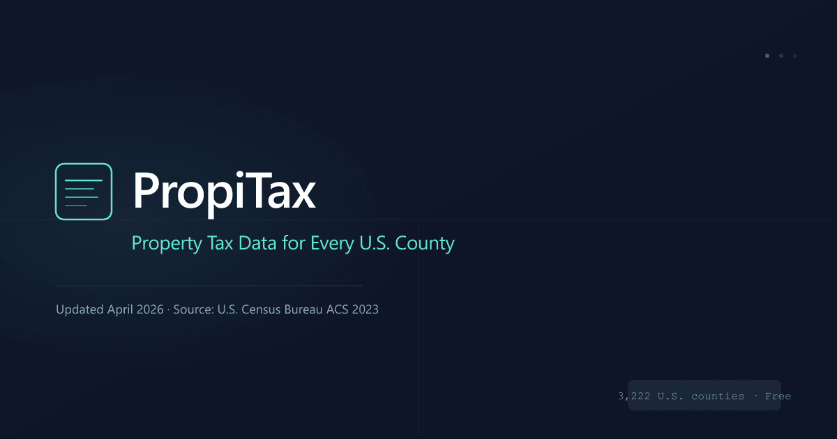 PropiTax screenshot 1