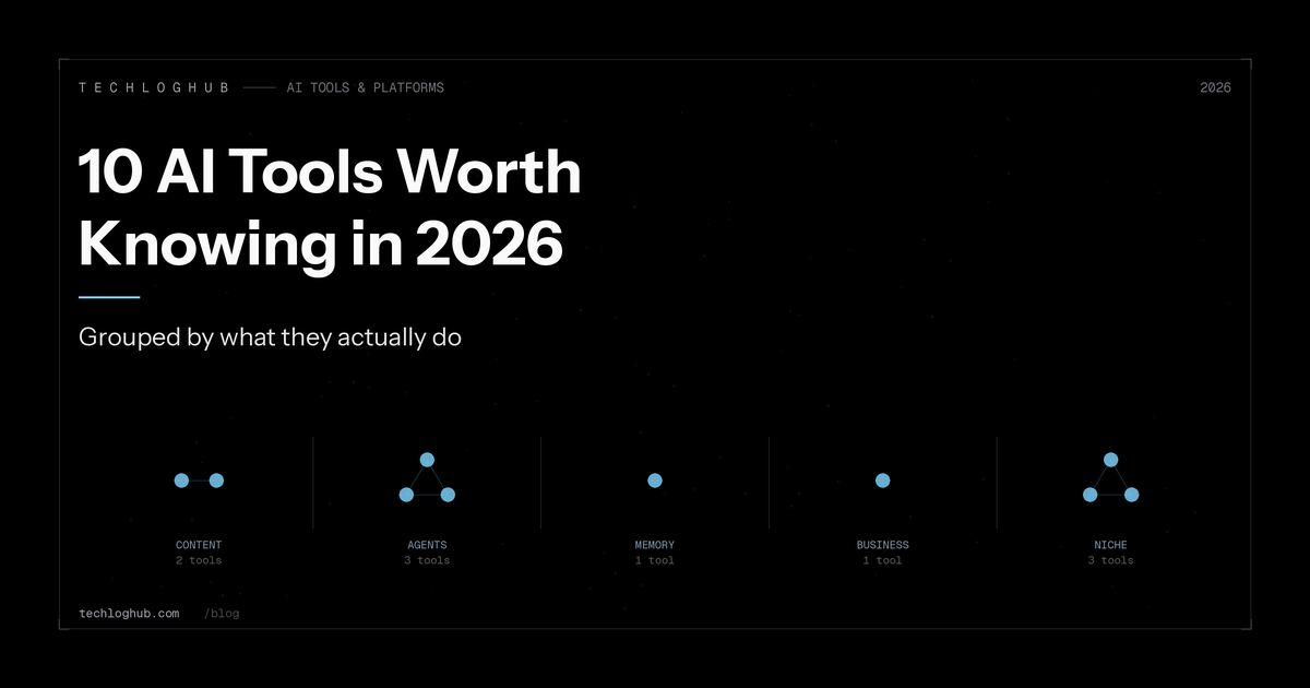 Ten AI tools clustered into five job groups — content, agents, memory, business, niche