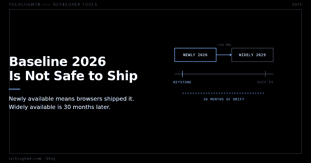Dark cover: Baseline 2026 timeline showing keystone date, a 30-month gap and the widely available date