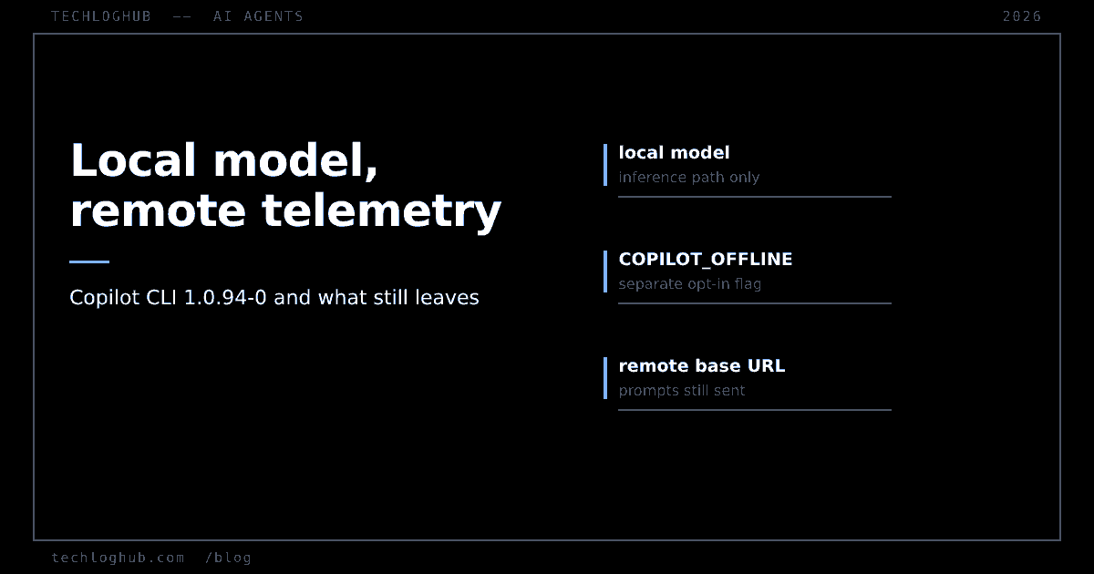 Dark cover: local model, remote telemetry, listing local model, COPILOT_OFFLINE and remote base URL