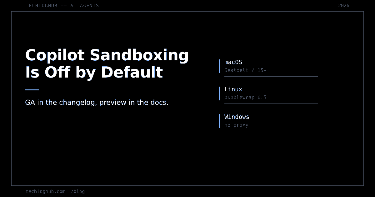Dark cover: Copilot Sandboxing Is Off by Default, with macOS, Linux and Windows sandbox backend rows