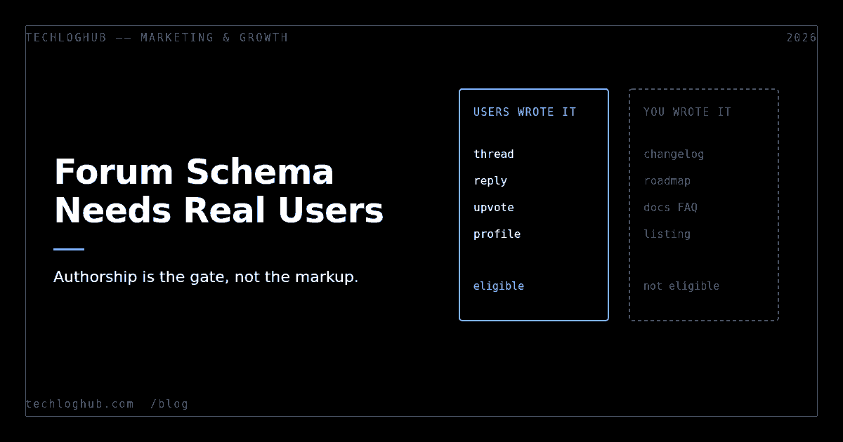 Two-column diagram contrasting user-written forum content that is eligible with publisher-written pages that are not