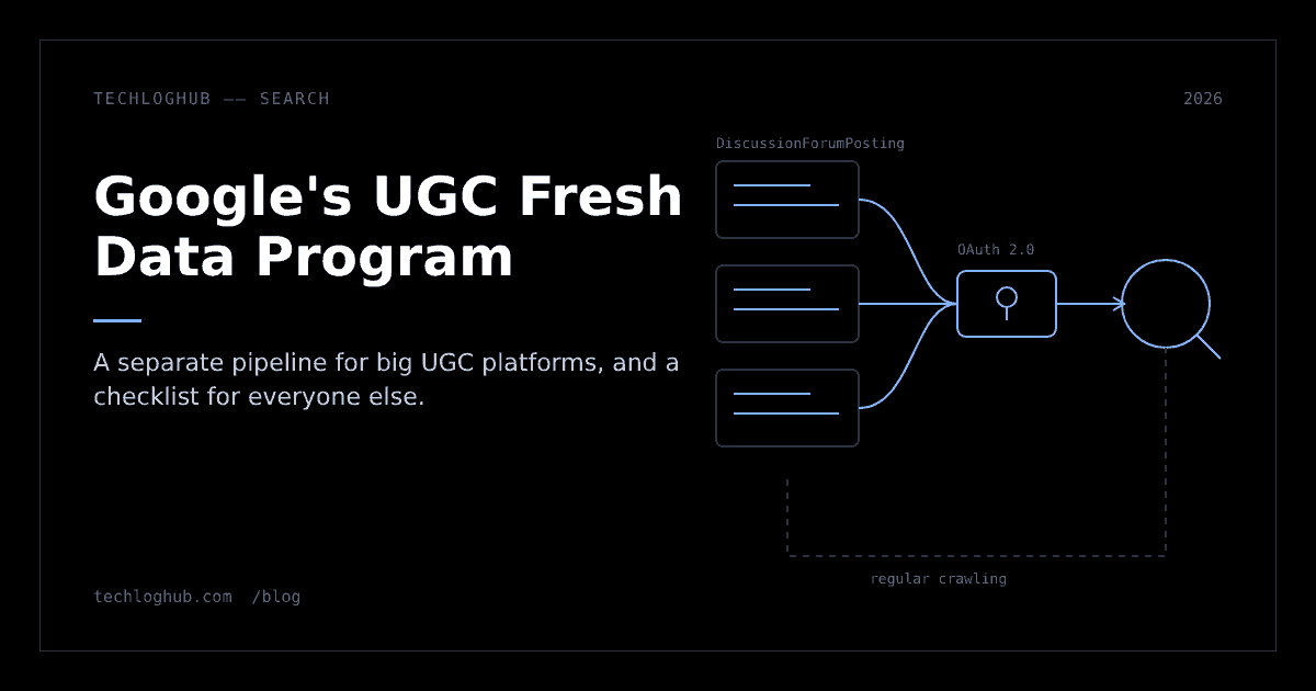 Diagram of forum posts flowing through an OAuth-gated pipeline into Google Search, separate from crawling
