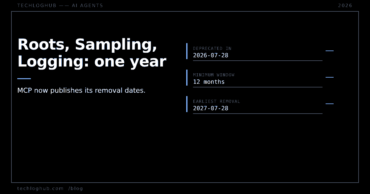 Dark cover reading Roots, Sampling, Logging: one year, with deprecation date, window and removal rows.