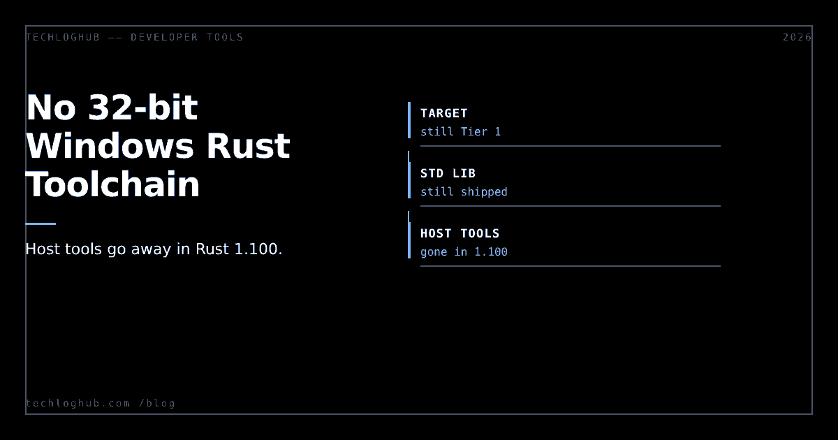 Dark cover: Rust drops 32-bit Windows host tools, showing target still Tier 1, std lib shipped, host tools gone