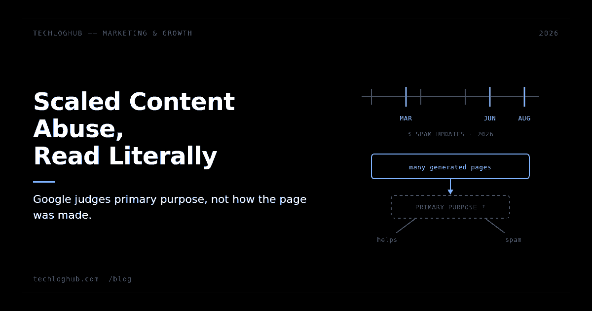 Timeline of Google's 2026 spam updates above a primary purpose decision diagram