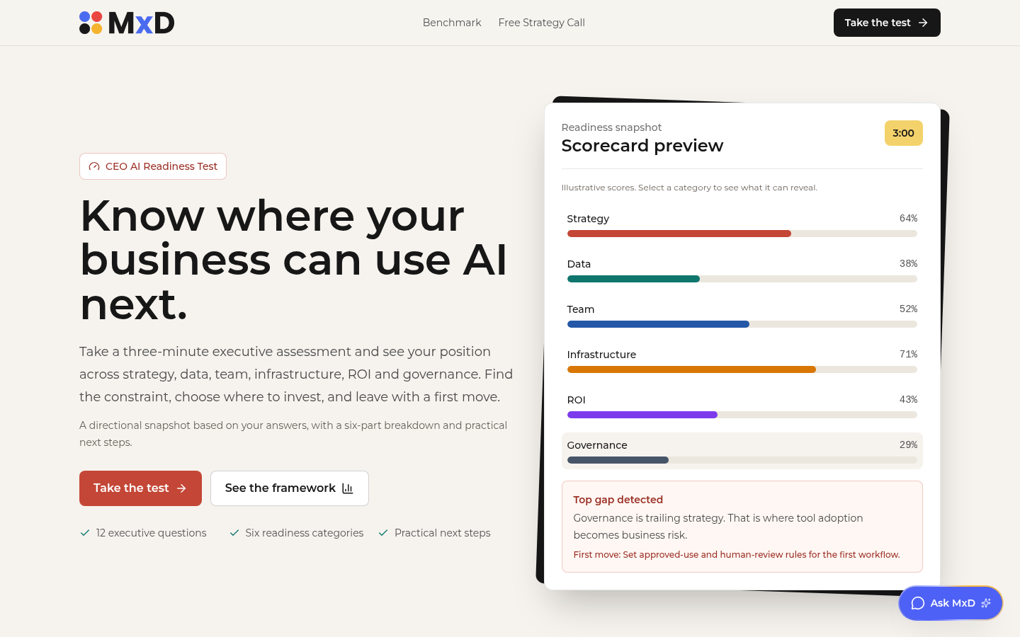 AI Readiness Test by MxD Digital screenshot 1