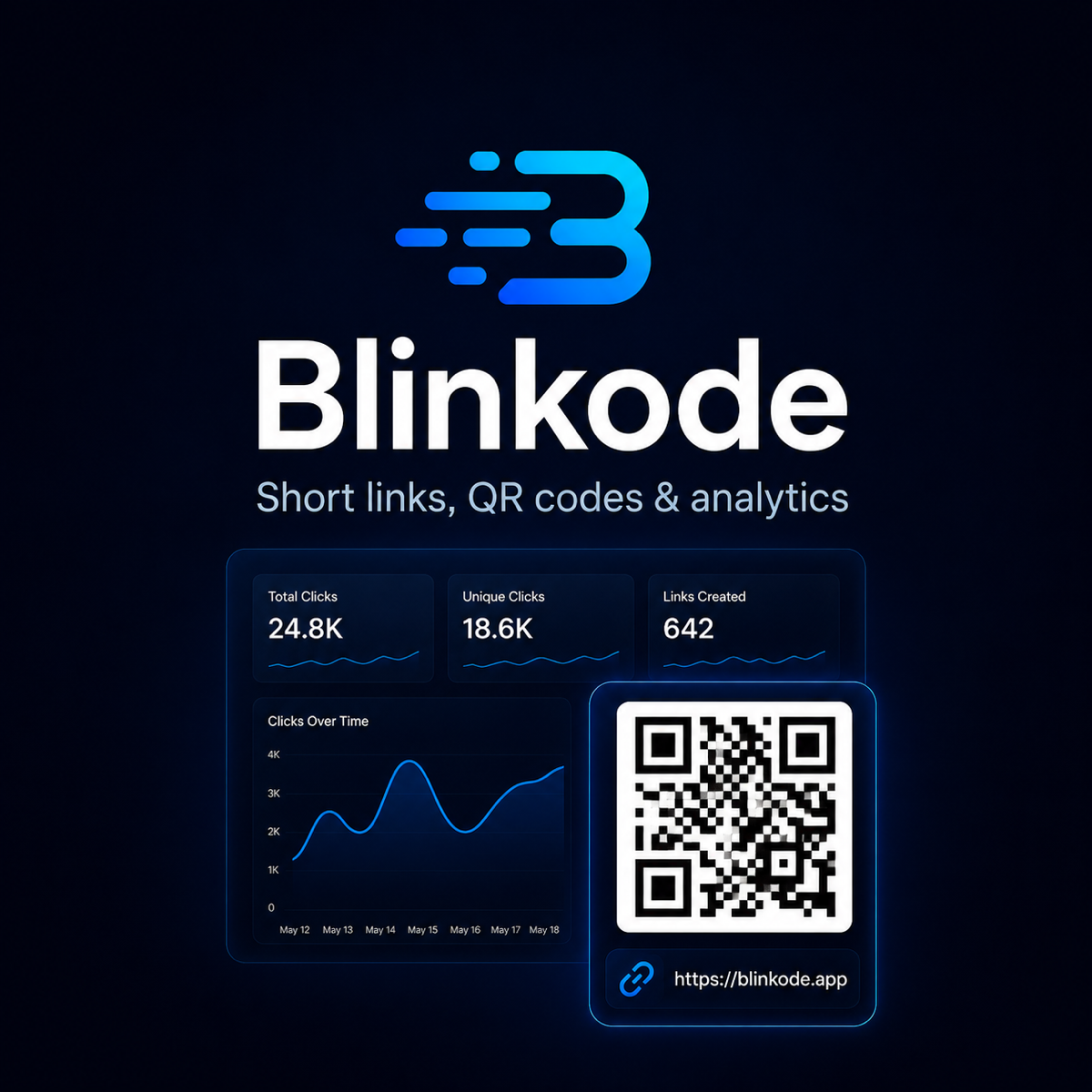 Blinkode screenshot 1