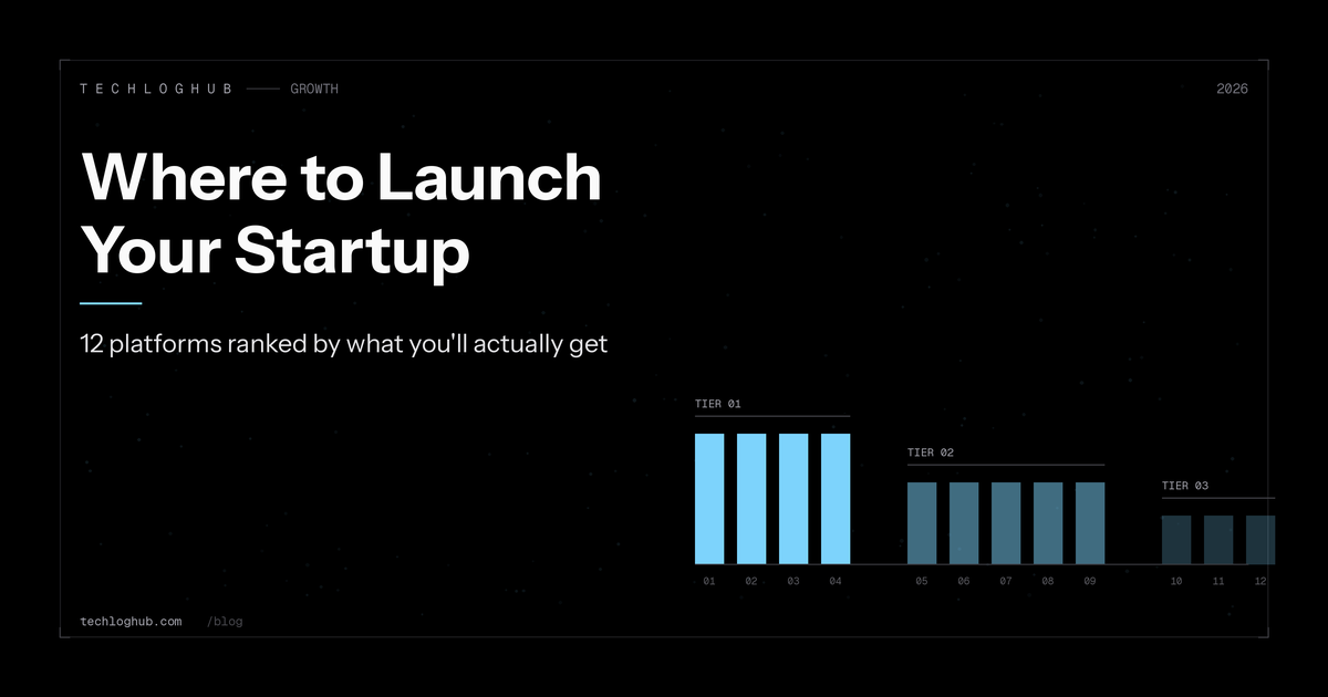 Where to Launch Your Startup: 12 Platforms Ranked by What You'll Actually Get (2026)